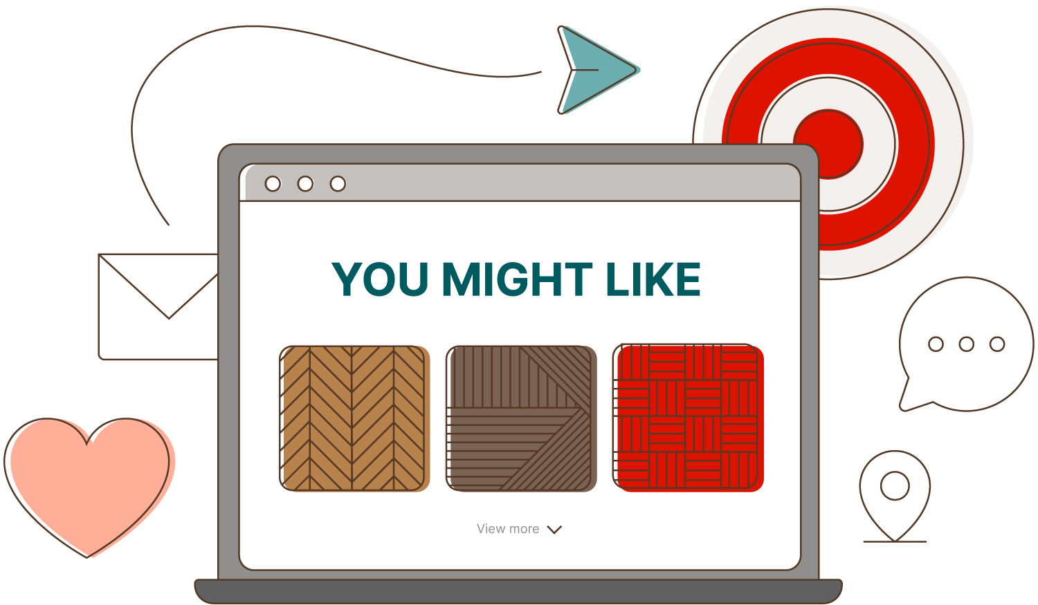 Personalization Personalization
