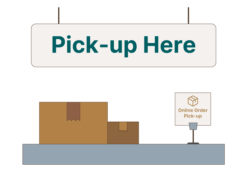 Flexible-fulfilment-options Flexible-fulfilment-options