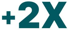 +2x +2x