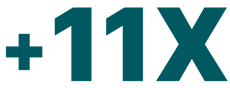 11x 11x
