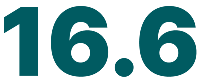 16.6 16.6