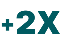 2x 2x