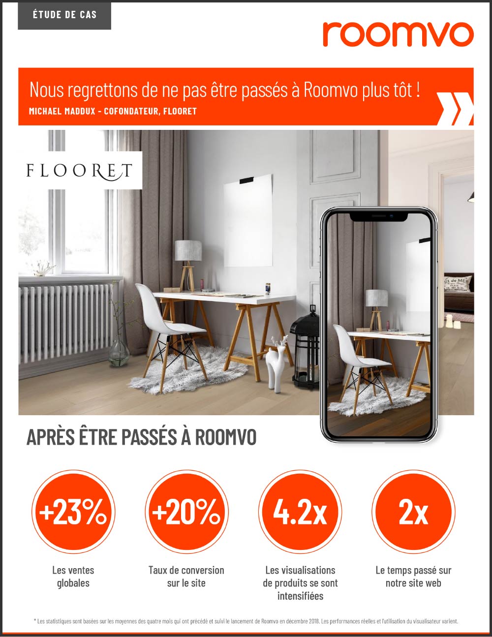 Flooret-FR